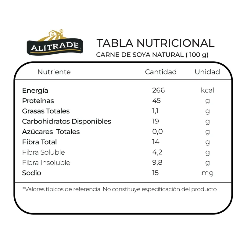 tabla nutricional Carne de soya natural y caramelo