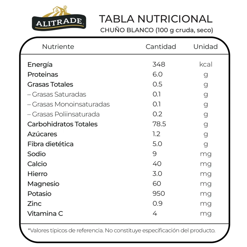 tabla nutricional Chuño