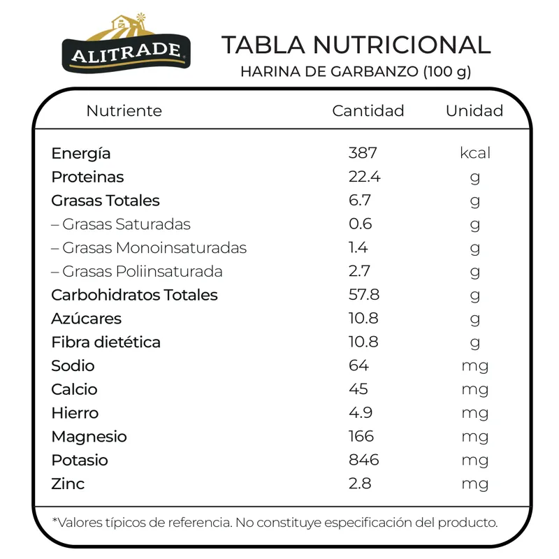 tabla nutricional Harina de Garbanzo