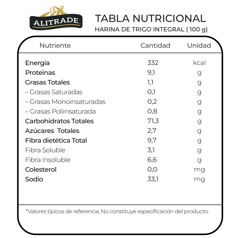 tabla nutricional Harina de trigo Integral