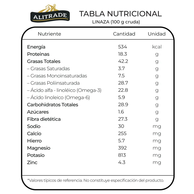 tabla nutricional Linaza