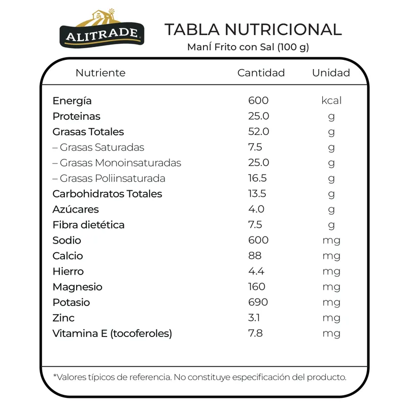 tabla nutricional Mani frito con sal