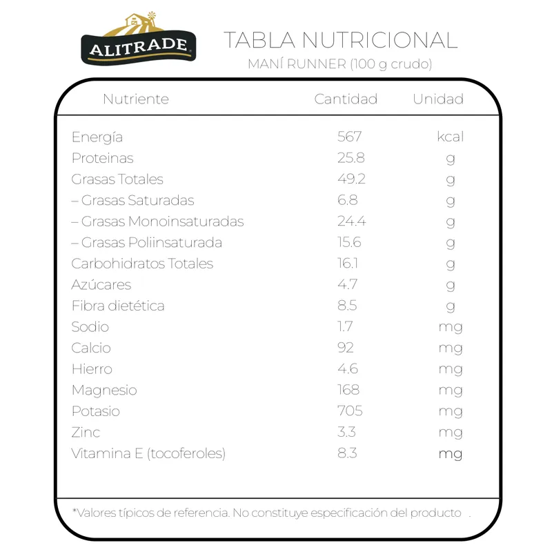 tabla nutricional Mani runner