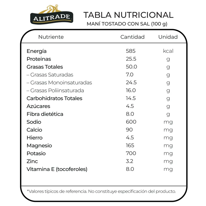 tabla nutricional Mani tostado con sal
