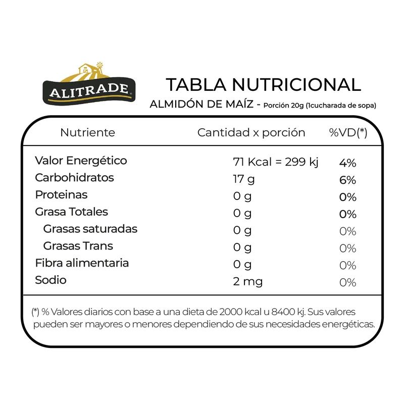 tabla nutricional almidon de maiz
