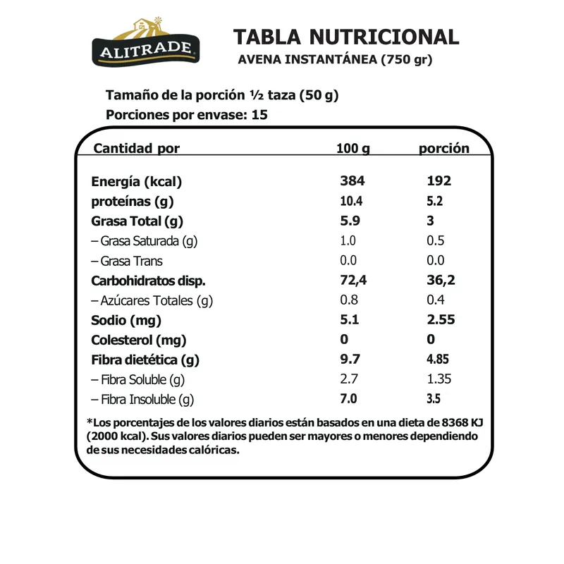 tabla nutricional avena instantanea