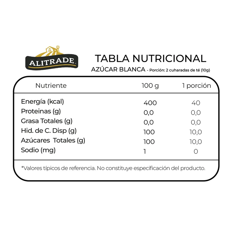 tabla nutricional AZÚCAR BLANCA