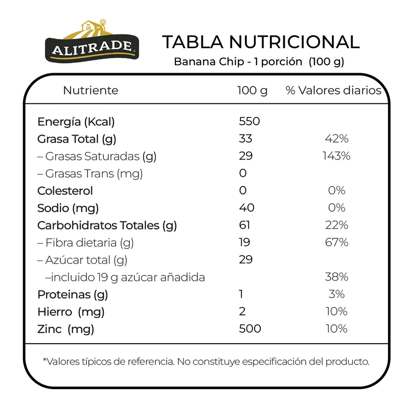 tabla nutricional banana chip