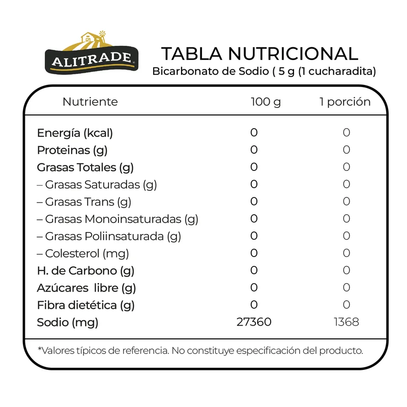 tabla nutricional bicarbonato