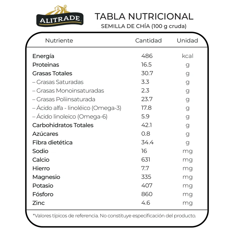 tabla nutricional chía