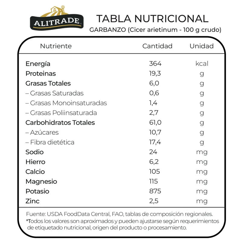 tabla nutricional garbanzo sin piel