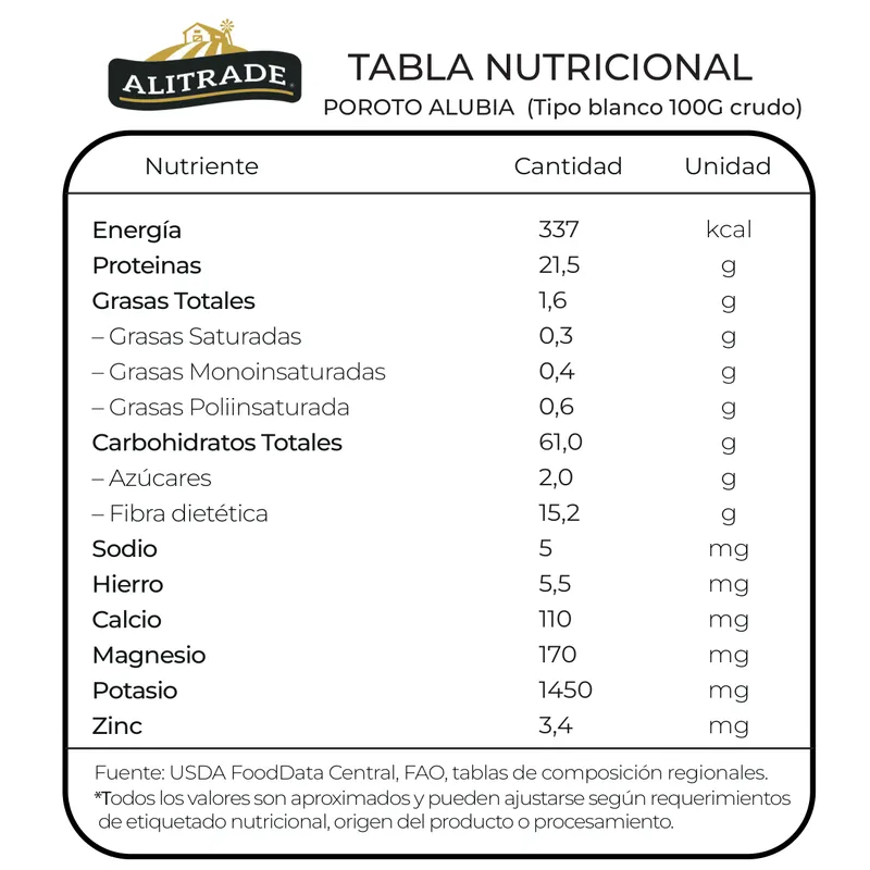 tabla nutricional poroto alubia